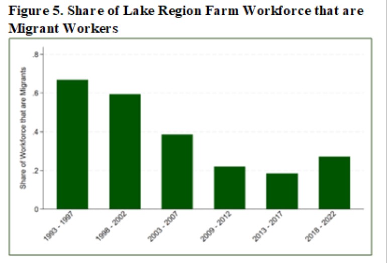Farmworkers last image .jpeg